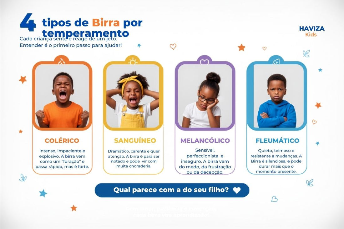 Entendendo as birras: como o temperamento influencia a forma como a criança lida com frustrações